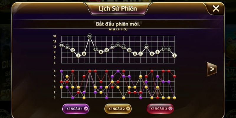 kinh-nghiem-bat-tai-xiu-giup-toi-uu-chien-luoc-vao-tien